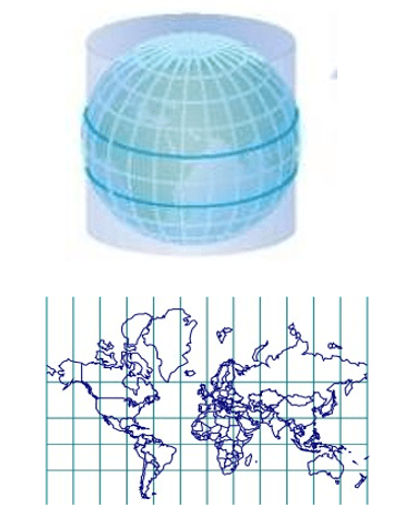 système de projection cartographique : projection cylindrique