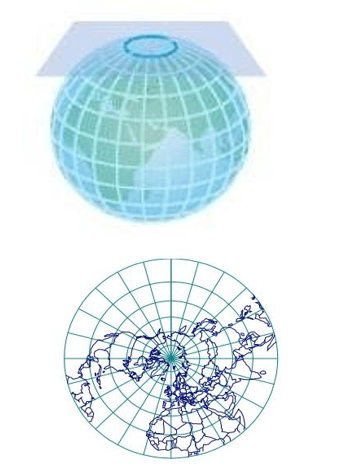 système de projection cartographique: projection azimutale